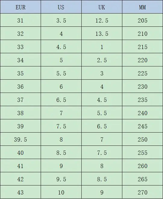 Zapatos de rodillos de deformación